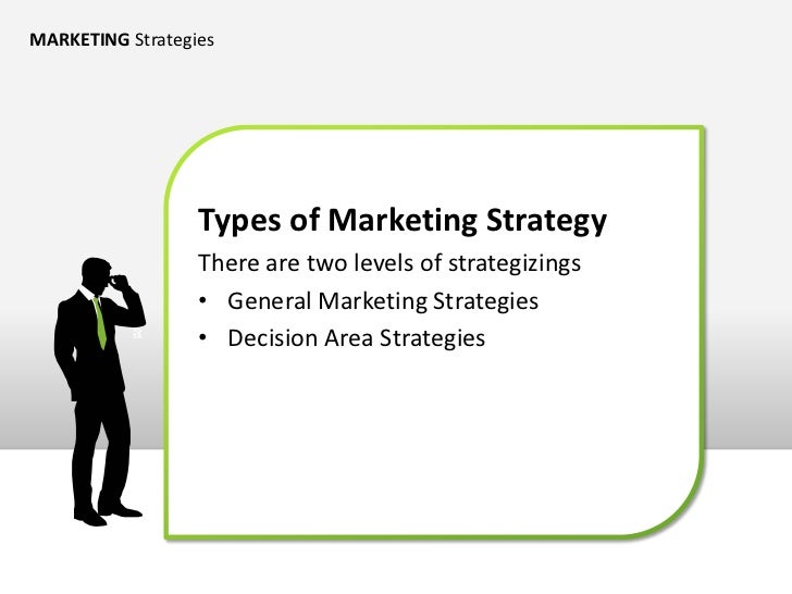 different types of advertising strategies Marketing strategies 
