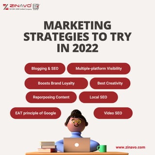 Marketing strategies in 2022