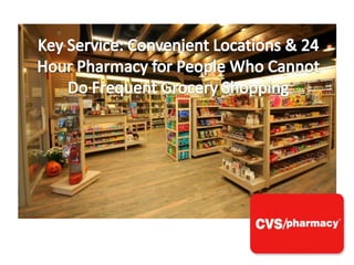 Marketing strategies for cvs pharmacy | PPTX
