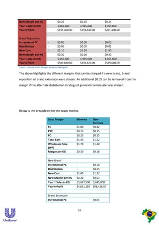 Marketing Strategies for Low Income Consumers Unilever Brazil | PDF