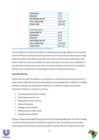 Distribution                            $0.05
                            New Cost                                $1.50
                            New Margin per KG                       $0.20
                            Year 1 Sales in KG                      3,445,000
                            Yearly Profit                           $689,000


                            Brand Reposition
                            Incremental PC                          $0.00
                            Distribution                            $0.05
                            New Cost                                $1.45
                            New Margin per KG                       $0.25
                            Year 1 Sales in KG                      3,445,000
                            Yearly Profit                           $861,250
Table 8- Pricing and Brand Profit Margin Analysis for Soap Market

The formulation price of $0.82 is derived from calculating the percentage difference in Formulation
cost for the Minerva brand ($1.40) and the new formula for Viver ($1.15) and taking this percentage
of the formulation cost for Minerva Soap ($1). Incremental promotion costs and distribution costs
put the margin for a new brand at $0.03. The profit resulting from this can be seen as $98,428.57 a
sum which due to the low growth rate of 6% in the soap market does not increase at a satisfactory
level and is tiny in comparison to the profits generated by the Minerva brand of soap.

Brand Repositioning

Unilever have the option to reposition a current brand in order to gain these low cost customers. In
order to do this effectively they will need to establish more compelling points of difference. As OMO
and Minerva already have strong points of difference it is therefore Campeiro that would be
repositioned. Unilever can reposition in order to:

        Increasing relevance to the consumer
        Increasing occasions for use
        Making the brand more serious
        Improve falling sales
        Bringing in new customers
        Differentiate from other brands
        Changed market conditions

However having acknowledged the Campeiro brand’s existing knowledge within the market amongst
consumers we feel it would be very difficult to reposition as they are already known as the price
competing brand with low quality and that perception would be difficult to change. We also back

                                                          17
 