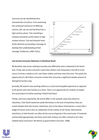 Countries can be classified by their
characteristics of culture. From examining
the contextual continuum of differing
cultures, left, we can see that Brazil has a
high context culture. This something a
company should be careful about as high
context cultures “use and interpret more
of the elements surrounding a message to
develop their understanding of that
message” (Hollenson, 2007; P221).



Low Income Consumer Behaviour in Northeast Brazil

NE Brazilians view issues relating to laundry very differently when compared to the South
East. Firstly, low income consumers wash their clothes more frequently in the NE (5 times
versus 3.9 times a week) as LIC’s own fewer clothes and have more free time. This poses the
opportunity of a 48 million consumer market that consumes a significant weekly amount of
detergent/ laundry soap.

Secondly, NE women view washing clothes as a social and enjoyable experience as opposed
to SE women who view laundry as a chore. There is an opportunity for Unilever to exploit
the social aspect of clothes washing in North East Brazil.

Thirdly, and most importantly, NE and SE differ in the symbolic value they attach to
cleanliness. Poor North easterners pride themselves in the level of cleanliness they can
sustain despite their low income. Cleanliness, due to the labour intensiveness, is worn like a
badge of honour and is seen as a dedication of the mother to her family. Alternatively,
cleanliness, or lack thereof, can often be the source of gossip in the community. If marketed
and branded appropriately, the team assert that Unilever can offer a brand to LIC’s that
validate those consumers’ life-theme as good mothers (Fournier, 1998).

.

                                               5
 