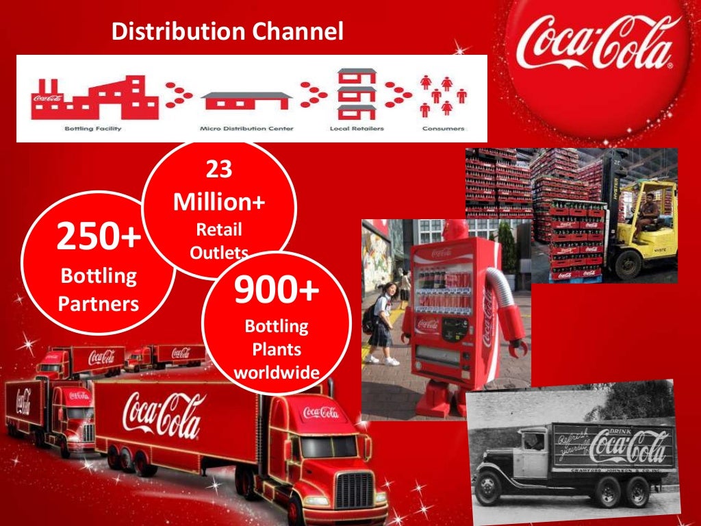Marketing strategies of coca cola company
