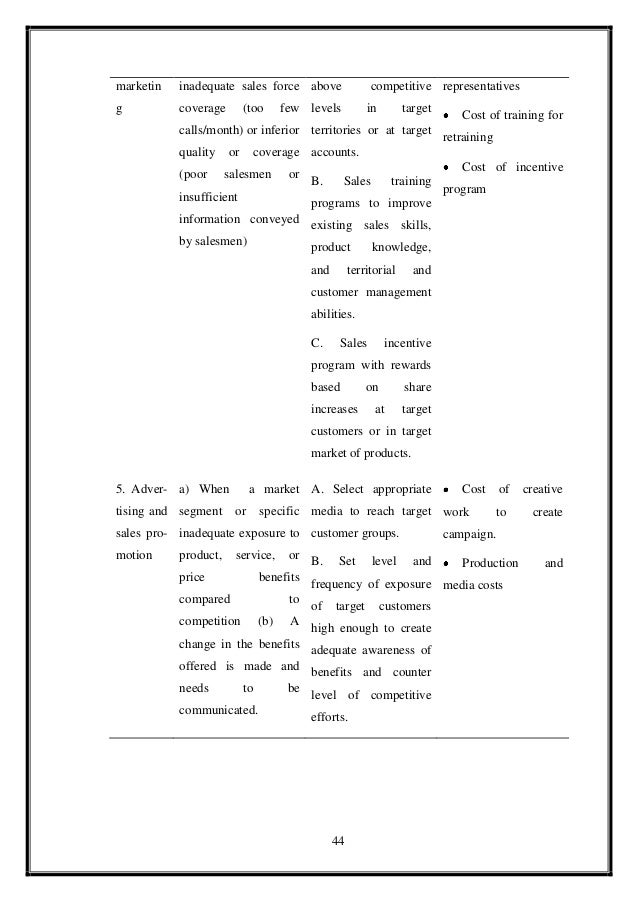 Quality circle essay 05 picture