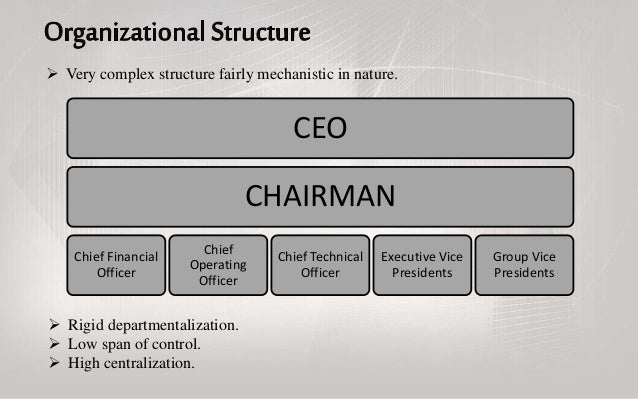Ford Motor Company Organizational Structure 2017