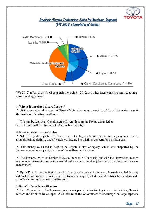 Toyota motor company strategic plan essay