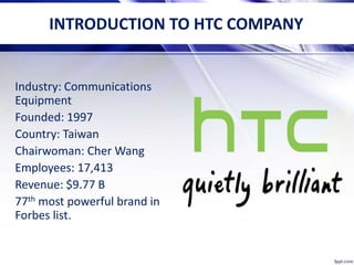 INTRODUCTION TO HTC COMPANY
Industry: Communications
Equipment
Founded: 1997
Country: Taiwan
Chairwoman: Cher Wang
Employees: 17,413
Revenue: $9.77 B
77th most powerful brand in
Forbes list.
 