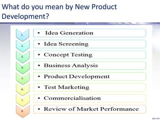 What do you mean by New Product
Development?
 