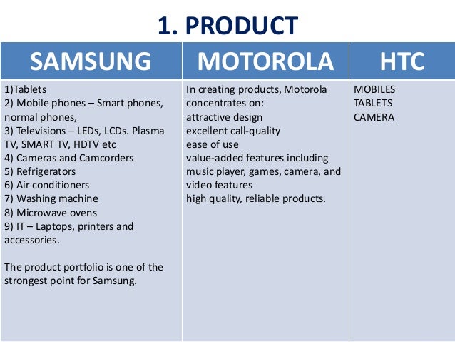 samsung marketing plan essay samsung marketing plan essay