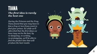 TIANA 
The first idea is rarely the best one 
During the Princess and the Frog, Tiana found that you may have to kiss a fr...