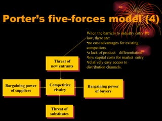 Porter’s five-forces model  (4) Bargaining power o f   suppliers Threat of new entrants Competitive r ivalry Threat of s ubstitutes Bargaining power o f   buyers When the barriers to industry entry are low ,  there  are: no cost advantages for existing competitors a lack of product  differentiation low capital costs for market  entry relatively easy access to  distribution channels. 