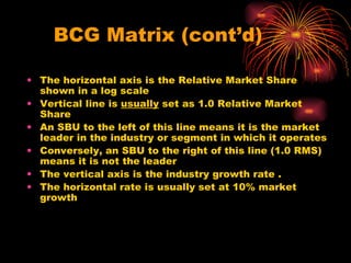 BCG Matrix (cont’d) The horizontal axis is the Relative Market Share shown in a log scale Vertical line is  usually  set as 1.0 Relative Market Share An SBU to the left of this line means it is the market leader in the industry or segment in which it operates Conversely, an SBU to the right of this line (1.0 RMS) means it is not the leader The vertical axis is the industry growth rate . The horizontal rate is usually set at 10% market growth 