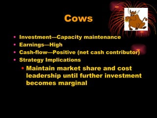 Cows Investment—Capacity maintenance Earnings—High  Cash-flow—Positive (net cash contributor) Strategy Implications Maintain market share and cost leadership until further investment becomes marginal 
