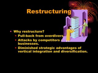 Restructuring Why restructure? Pull-back from overdiversification. Attacks by competitors on core  businesses. Diminished strategic advantages of  vertical integration and diversification. 