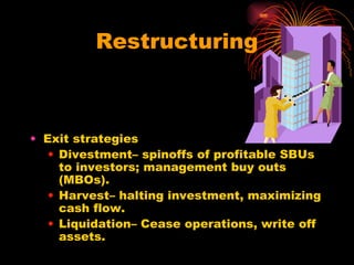 Restructuring Exit strategies Divestment– spinoffs of profitable SBUs to investors; management buy outs (MBOs). Harvest– halting investment, maximizing cash flow. Liquidation– Cease operations, write off assets. 
