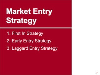 7
visit: www.studyMarketing.org
Market Entry
Strategy
1. First In Strategy
2. Early Entry Strategy
3. Laggard Entry Strategy
 