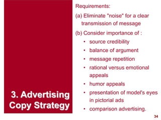 34
visit: www.studyMarketing.org
3. Advertising
Copy Strategy
Requirements:
(a) Eliminate "noise" for a clear
transmission...