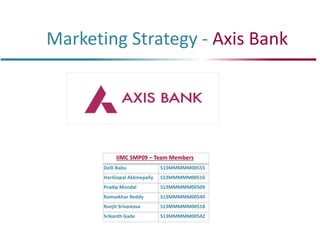 Marketing Strategy - Axis Bank
 