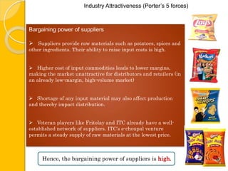    As per Nielsen’s Retail Audit, Frito-Lay commands 45% market share, followed by Haldiram at 27% and Bingo at 16%