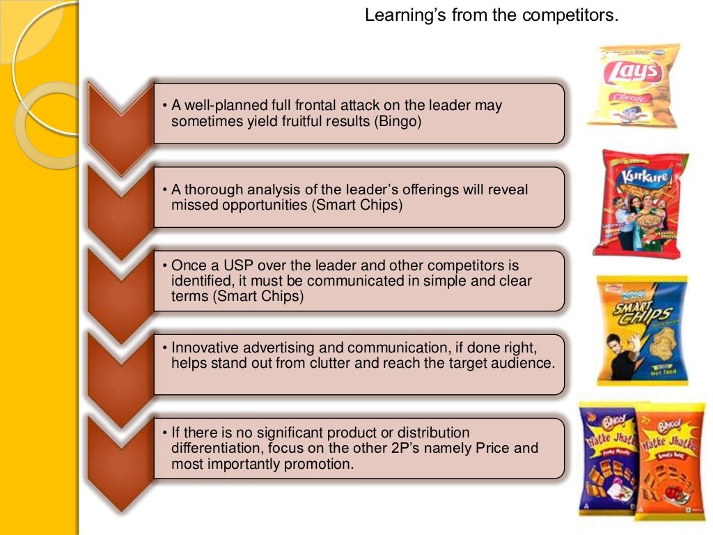ITC's Bingo Marketing Strategy