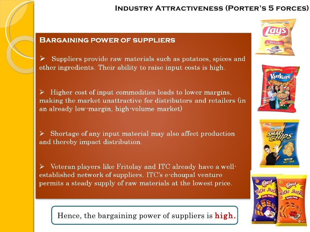 ITC's Bingo Marketing Strategy