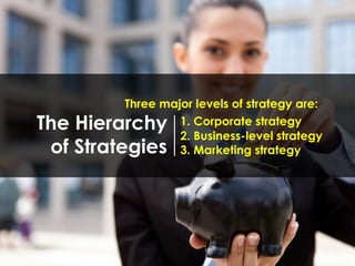 The Hierarchy
of Strategies
Three major levels of strategy are:
1. Corporate strategy
2. Business-level strategy
3. Marketing strategy
 