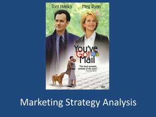 Marketing Strategy Analysis  