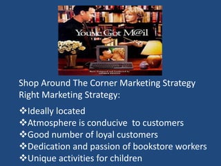 Shop Around The Corner Marketing StrategyRight Marketing Strategy:Ideally located