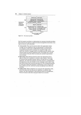 Marketing strategy and_competitive_positioning