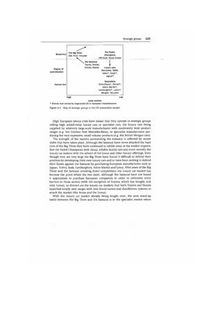 Marketing strategy and_competitive_positioning