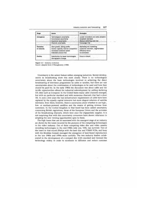 Marketing strategy and_competitive_positioning