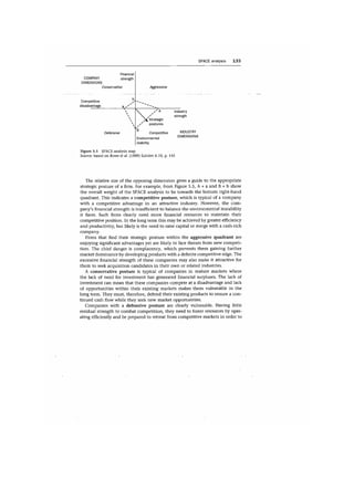 Marketing strategy and_competitive_positioning