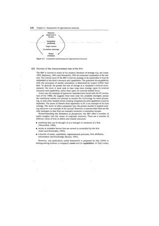 Marketing strategy and_competitive_positioning