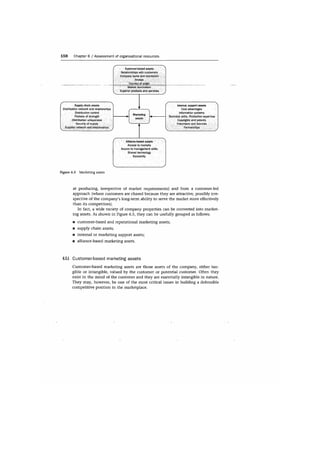 Marketing strategy and_competitive_positioning
