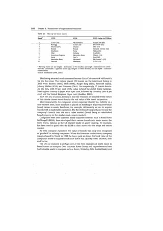 Marketing strategy and_competitive_positioning