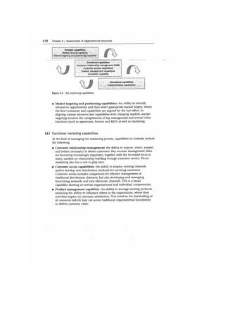 Marketing strategy and_competitive_positioning