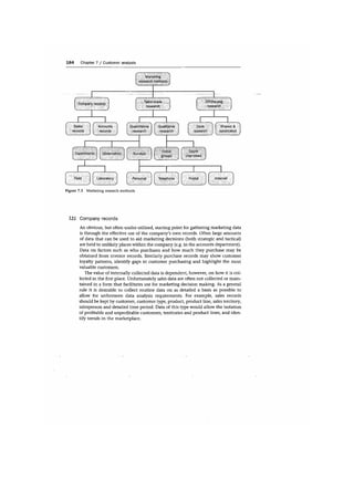 Marketing strategy and_competitive_positioning