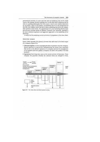Marketing strategy and_competitive_positioning