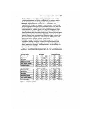 Marketing strategy and_competitive_positioning