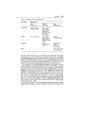 Marketing strategy and_competitive_positioning