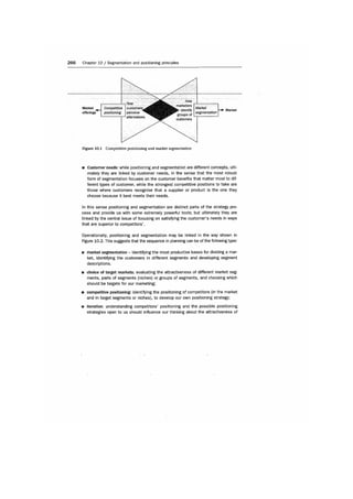 Marketing strategy and_competitive_positioning