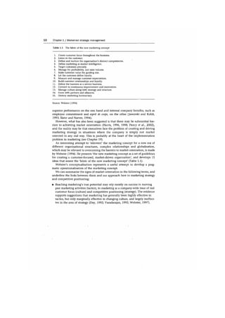 Marketing strategy and_competitive_positioning