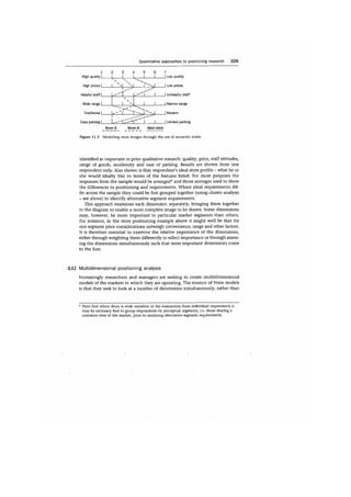 Marketing strategy and_competitive_positioning