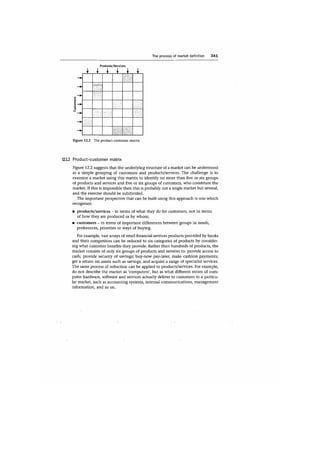 Marketing strategy and_competitive_positioning