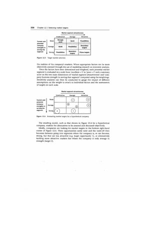 Marketing strategy and_competitive_positioning
