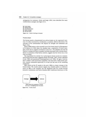 Marketing strategy and_competitive_positioning