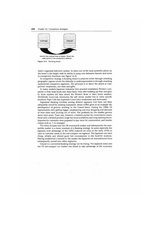 Marketing strategy and_competitive_positioning