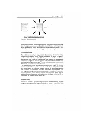 Marketing strategy and_competitive_positioning