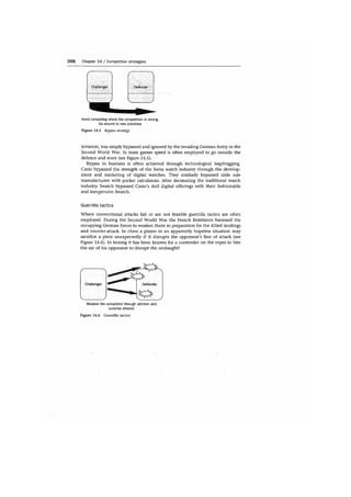 Marketing strategy and_competitive_positioning