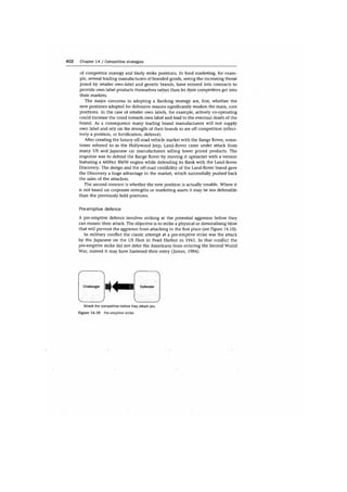 Marketing strategy and_competitive_positioning